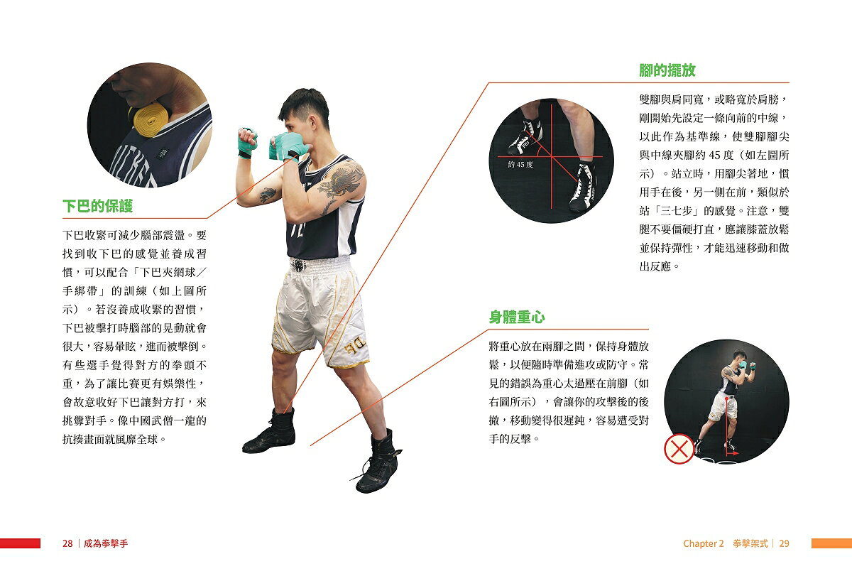 成為拳擊手：素人實戰之路.拳擊小潘的基礎11堂課 3