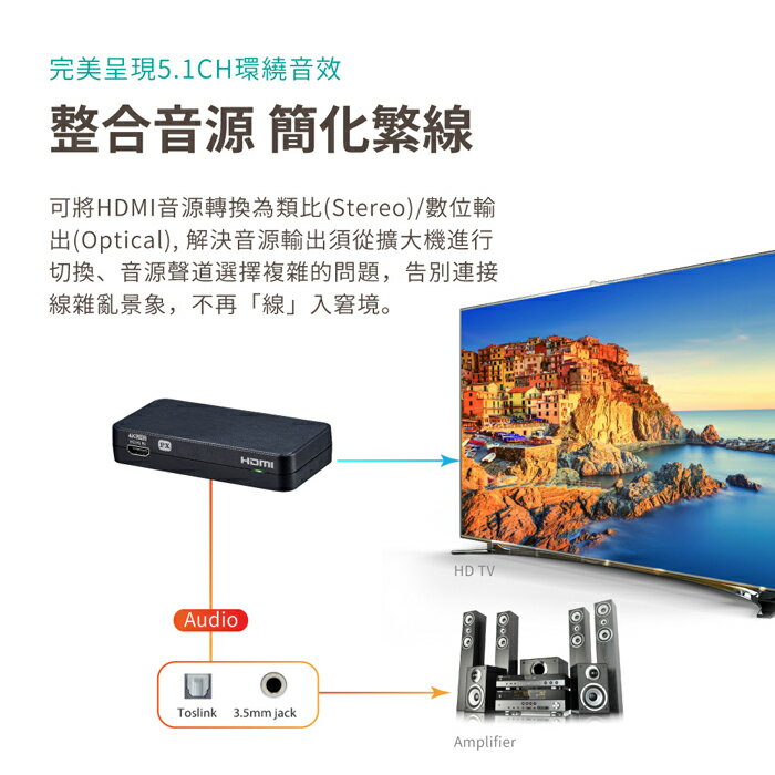 免運費 Px大通ha2 112sa Hdmi高清音源轉換器4k 影音分離器光纖3 5mm耳機劇院2ch 5 1ch Px大通ha2 112sa Hdmi高清音源轉換器4k 影音分離器光纖