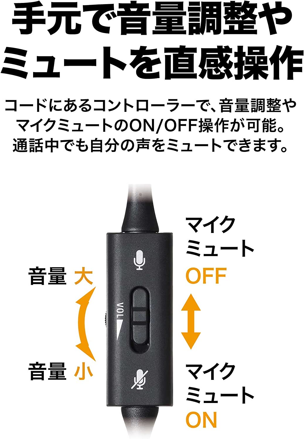 日本 Audio Technica 鐵三角 單側耳機麥克風 實況主 ATH-202COM 視訊會議 遊戲連線 居家辦公【小福部屋】 3