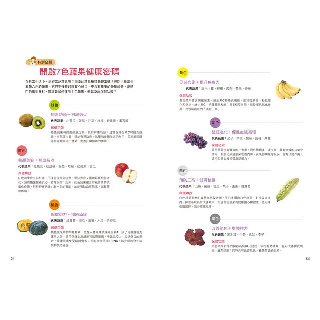 7天瘦小腹高酵蔬果汁 7