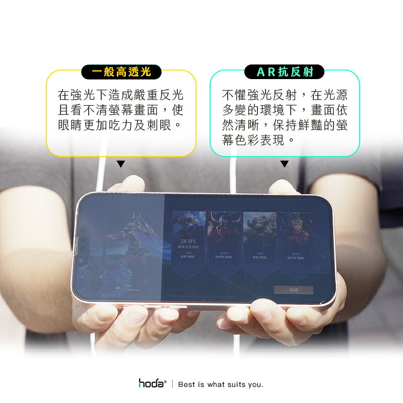 Hoda AR 抗反射 9H  耐磨刮 滿版 玻璃貼 保護貼 螢幕貼 贈無塵艙 適用 iPhone14 plus Pro Max 4