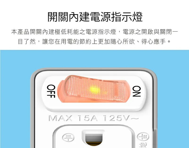 iPlus3P+2P安全開關小壁插【緣屋百貨】天天出貨  插座 壁插 充電插頭 防火插座 開關 便利  開關壁插 4