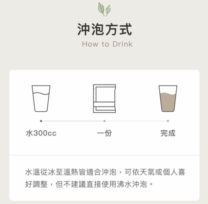 【單包販售】【Body Goals】 多效乳清蛋白飲  全素多效豌豆蛋白飲  31g / 包  法式可可 / 草莓牛奶 4