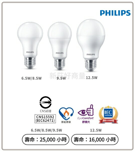 PHILIPS 飛利浦 LED 6.5W 8.5W 9.5W 12.5W E27 超極光 節能球泡燈 好商量~