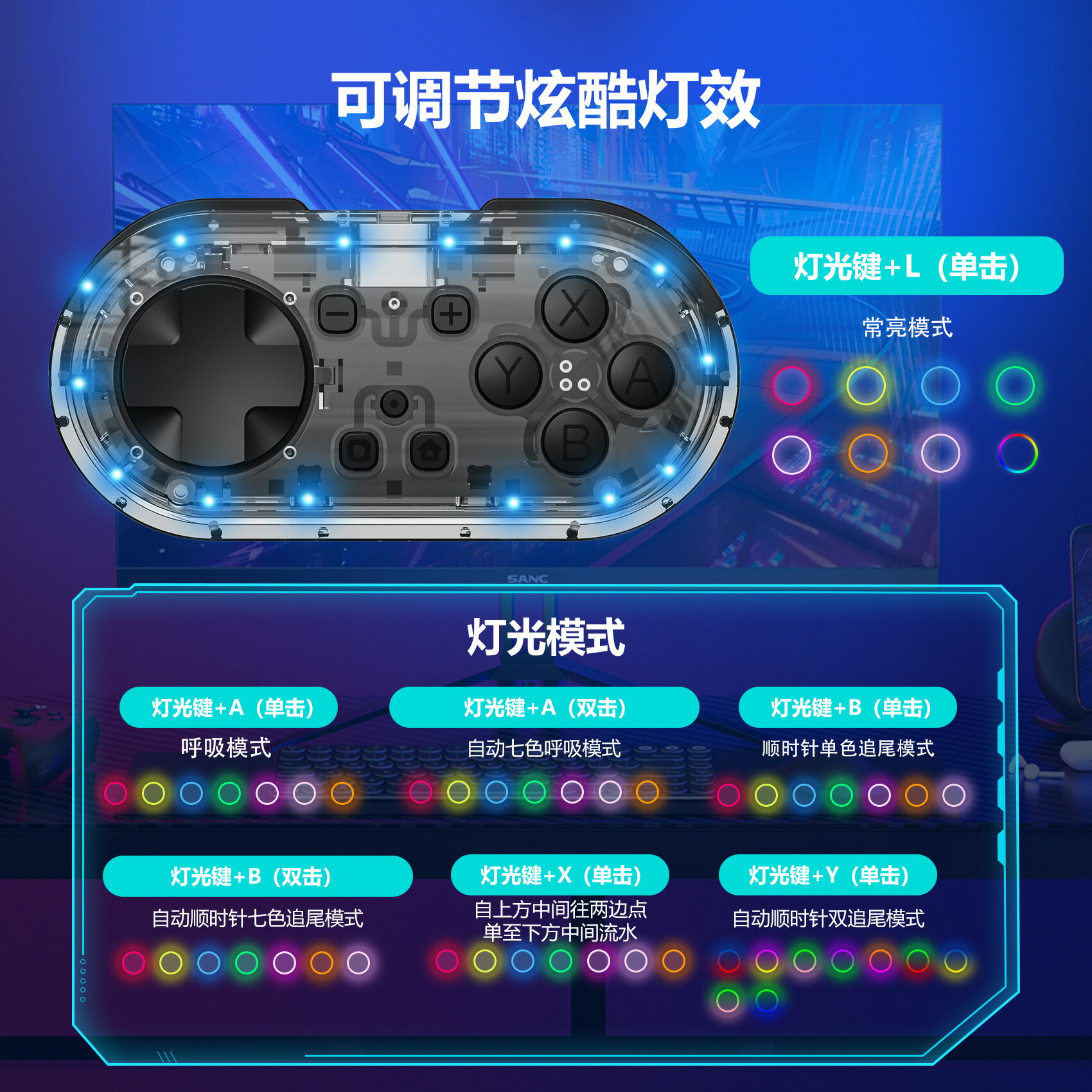 LinYuvo聯遊switch pro無線手柄可調節燈 PC安卓IOS迷你藍芽手柄