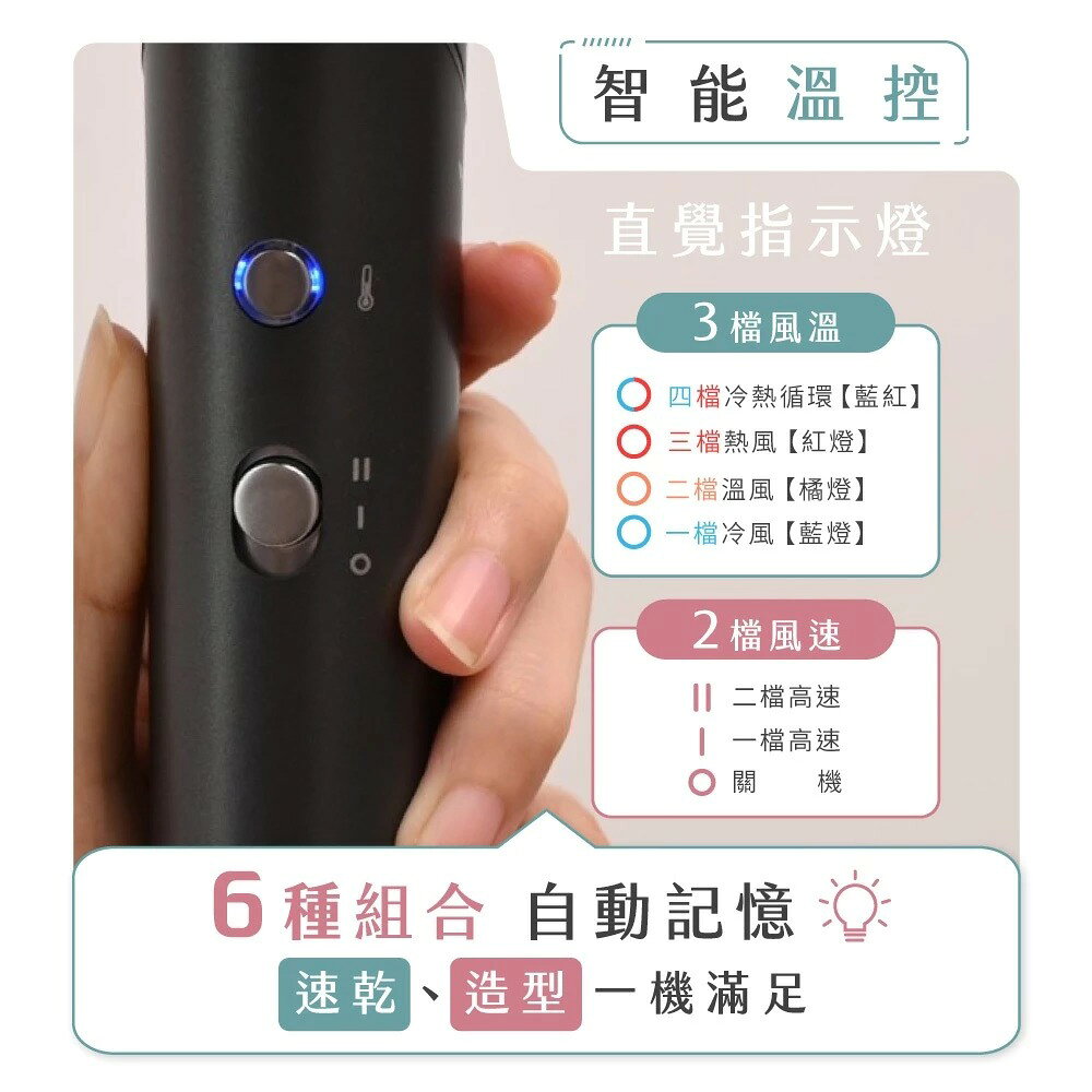 【KINYO】小旋風｜全球電壓無刷吹風機 (KH) 高速大風量 國際電壓 折疊 負離子 |低噪音 7