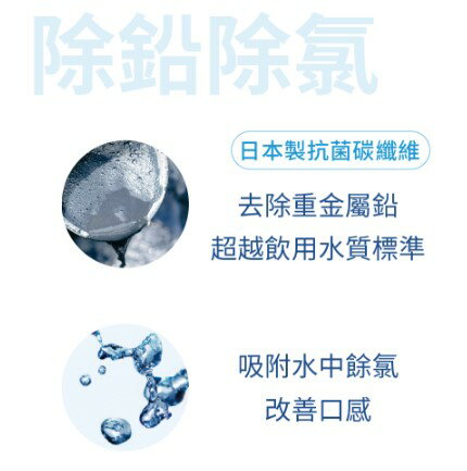 【SUPURIOR 舒沛優】奈米抗菌除鉛抑垢濾心(SR-RV-01) 3