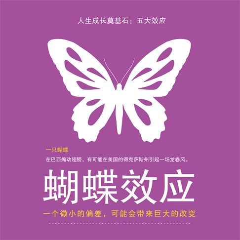 【有聲書】蝴蝶效应 0