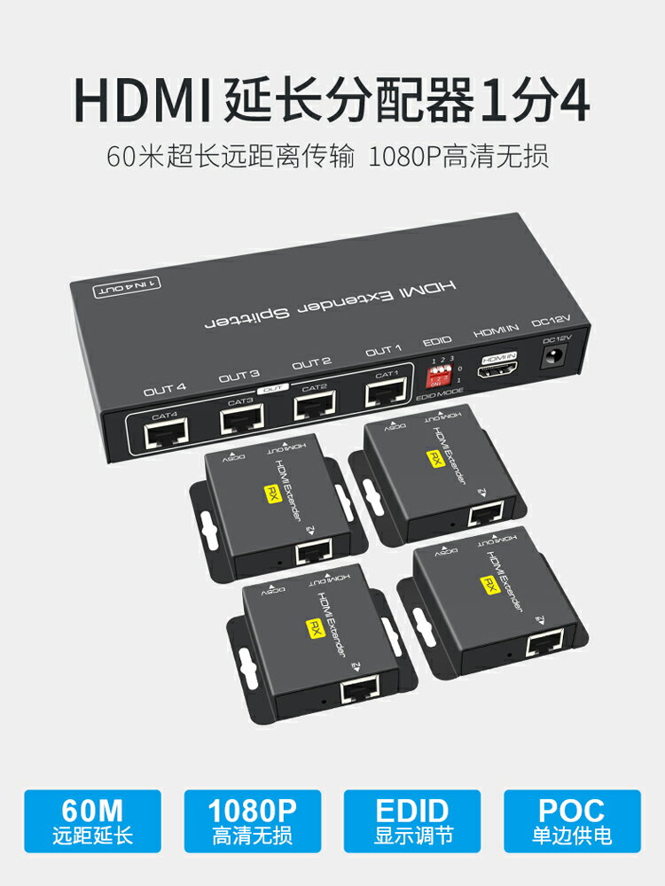全網最低價~hdmi延長器一分二四口延長器60米單網口網絡RJ45轉hdmi傳輸器POC供電帶環出1080P一進八出帶接收端