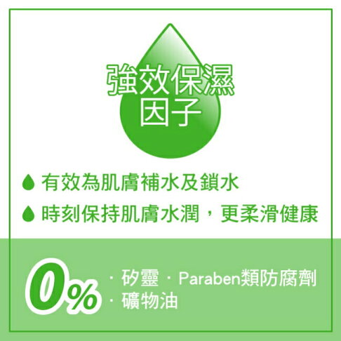 屈臣氏綠茶蘋果清香潔手液500ml 2