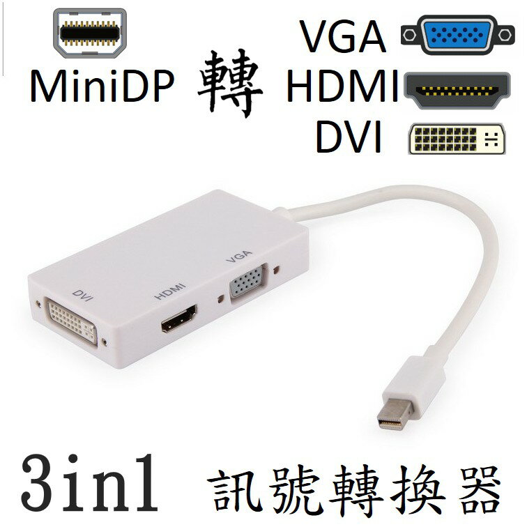 迷你DP 轉 DVI + HDMI + VGA 訊號轉換器 [808]