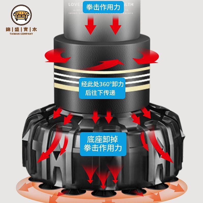 免運 附發票 沙袋 拳擊沙袋 拳擊沙袋散打專業立式家用不倒翁兒童成人沙包跆拳道訓練健身器材全館優惠 工廠現貨直銷 售後保障 可開發票 j5613