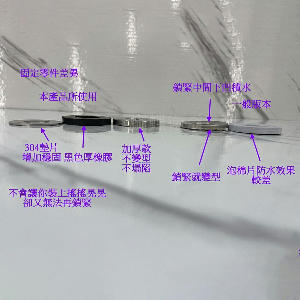 304不鏽鋼【廚房立式水龍頭】LF無鉛認證.單冷水 5