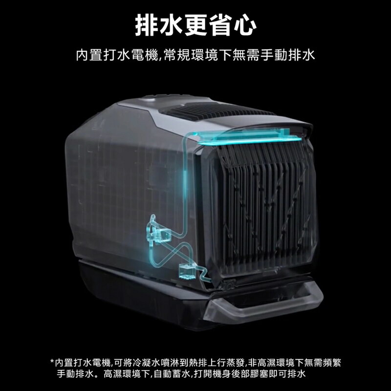 【預購】EcoFlow正浩 嵐WAVE2智能戶外移動冷暖氣空調 EFKT210 含電池套裝組【APP享6%回饋】 4