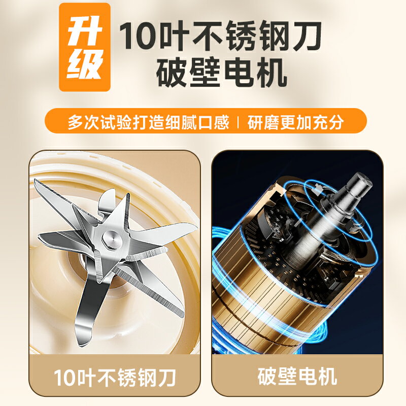 榨汁機小型家用全自動榨汁杯便攜式水果榨汁機奶昔攪拌破壁機