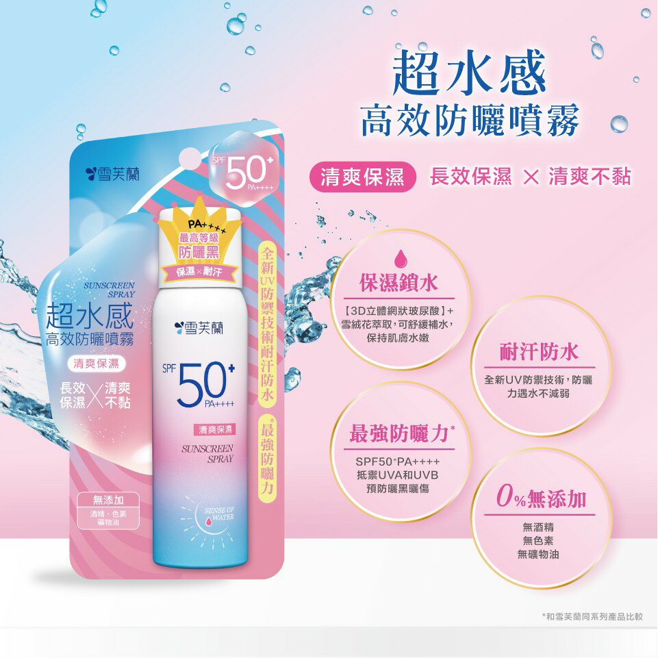 【雪芙蘭】超水感高效防曬噴霧系列50g 官方旗艦店 4