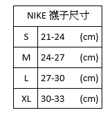 【毒】NIKE Elite NBA Crew 籃球襪 長襪 黑色 SX7587-010【領券折222|Cube卡+APP下單最高10%回饋】 5