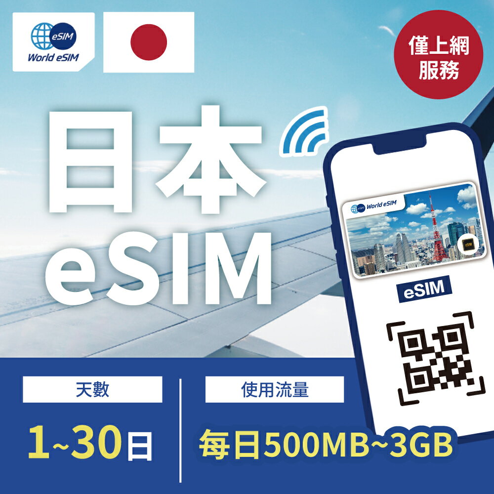 日本eSIM  每日1GB~3GB