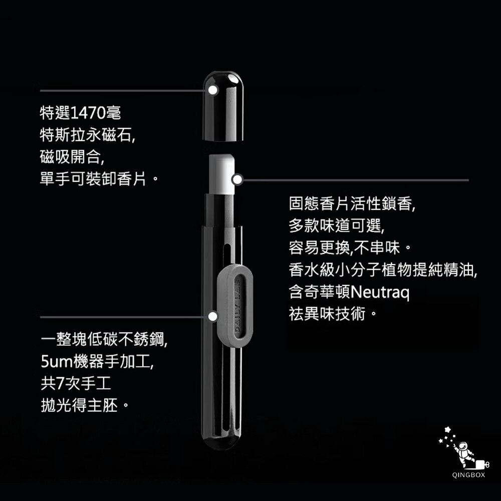 Daily Lab 小金條系列特斯拉車載香氛DLCX3014 適配Tesla Model 3 或 Model Y 雙支套裝組【APP享6%回饋】 3