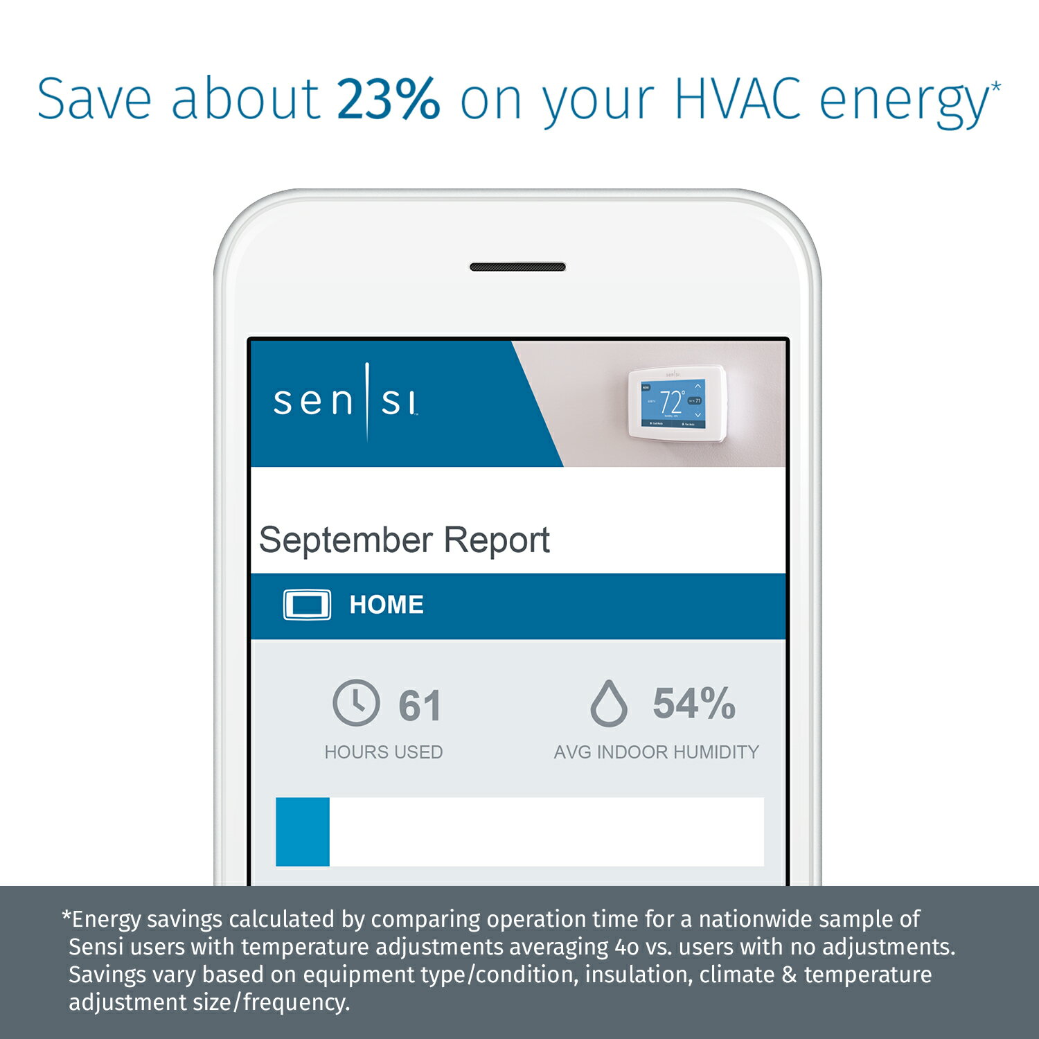 Emerson Thermostats: Emerson Sensi Wi-Fi Thermostat for Smart Home