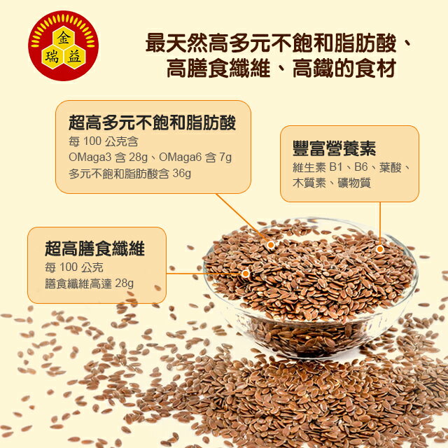 【金瑞益】純 亞麻仁籽粉 300g 夾鏈袋|2024/12|高OMaga3、6 高纖 亞麻仁粉 3