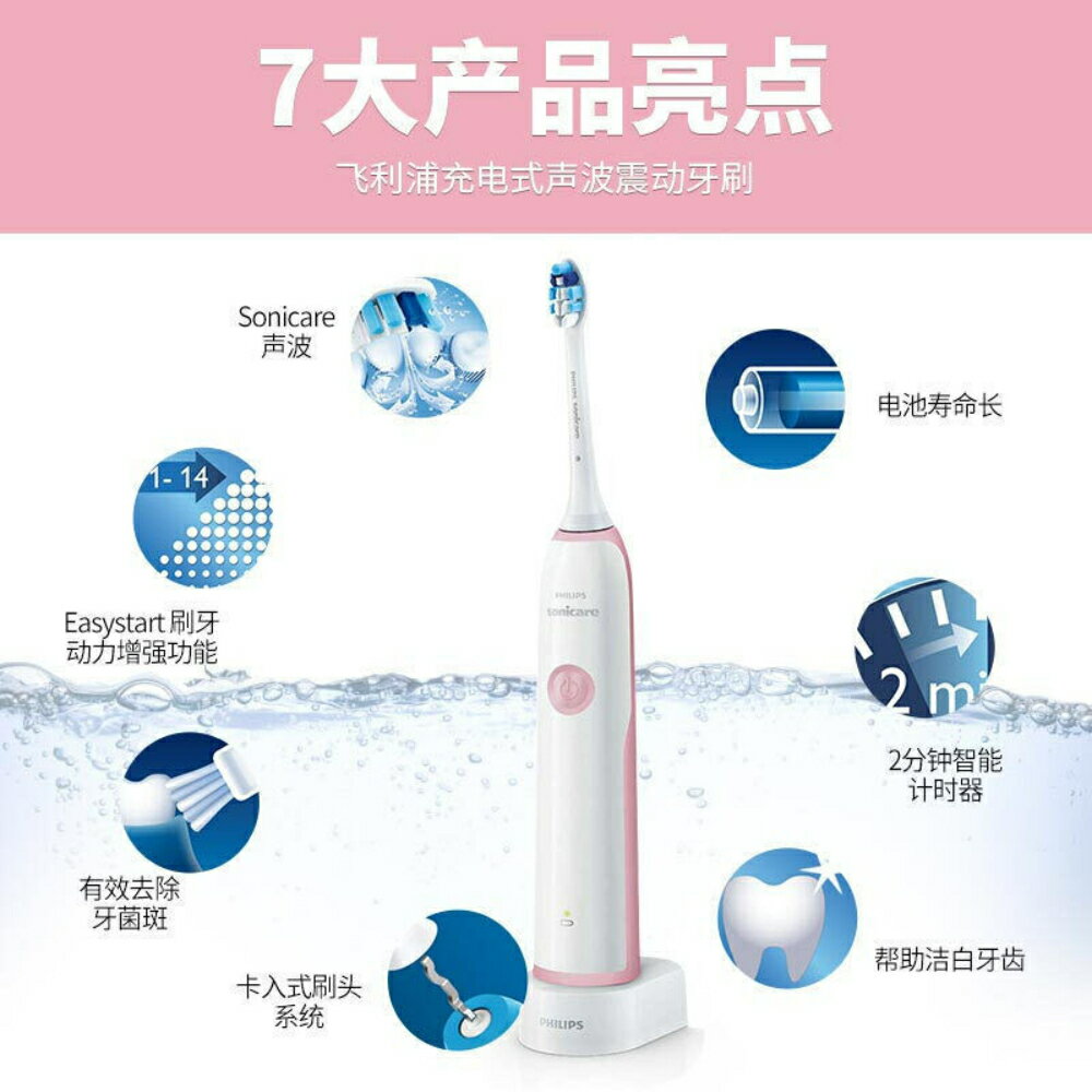 PHILIPS 飛利浦 聲波電動牙刷 Sonicare 音波電動牙刷 入門人氣款 小胖丁 HX3216 HX3226 HX3734 6