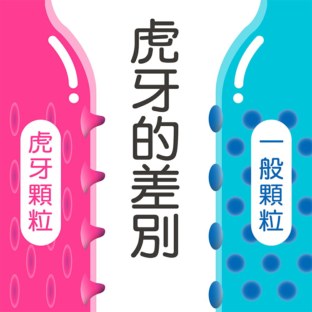 Honey Time【來自全球第一大廠】保險套 紅球_虎牙顆粒型/12入【保險套世界】 1