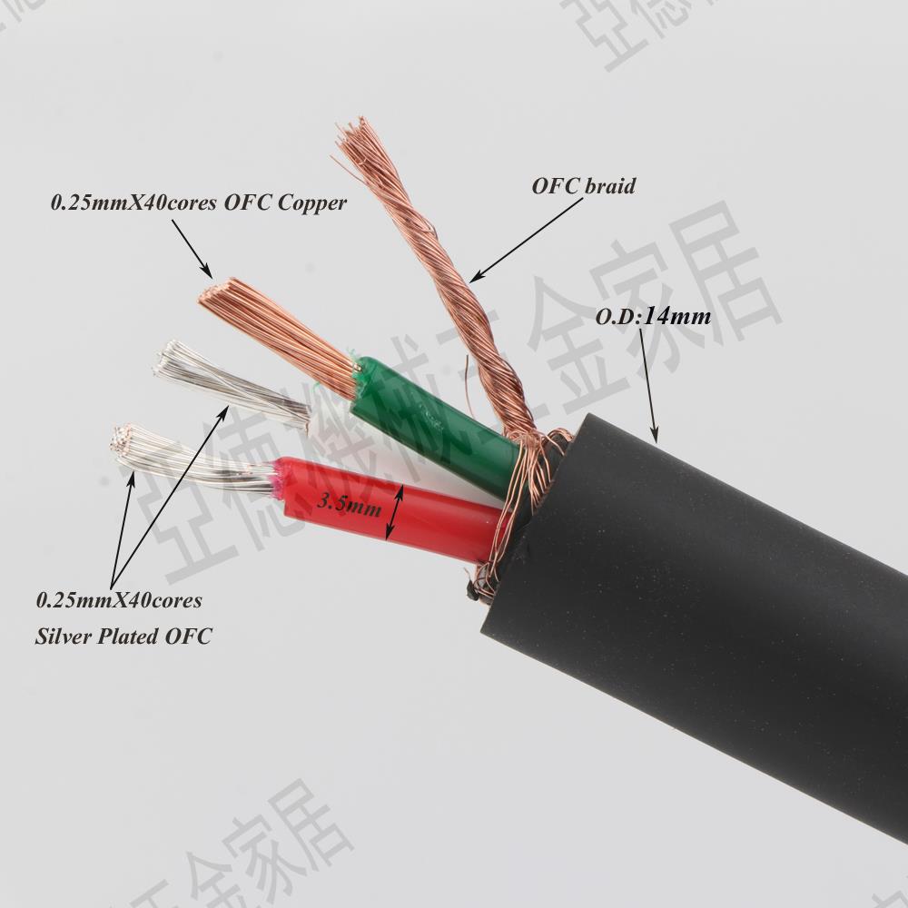 古河FP-314Ag-II 單晶銅鍍銀發燒電源線HIFI音響前級CD功放散線【亞德機械五金家居】