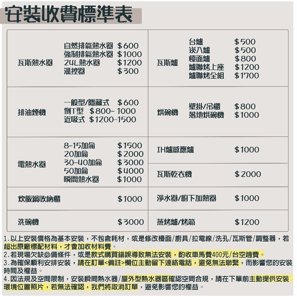 最便宜瓦斯爐 上豪 GS8850 / GS8850B 噴射快速爐頭 安全瓦斯爐 台爐 台灣製造【APP滿額下單10%點數(單一帳號最高1000點)】10/31止 6
