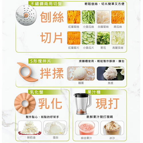 PHILIPS飛利浦 廚神料理機HR7320/12【愛買】 5