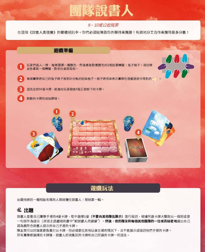 說書人 妙語說書人 奧德賽 2024新版 Dixit Odyssey 繁體中文版 高雄龐奇桌遊 正版桌遊專賣 新天鵝堡 7