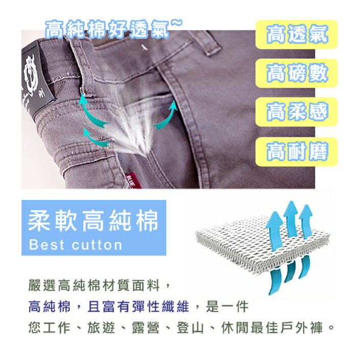絕佳彈力工作褲 美式大口袋 高磅復刻款 工作褲 4色 7225【CS衣舖 】 2