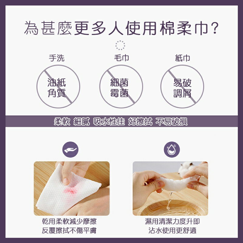 👕台灣現貨👕一次性毛巾 壓縮毛巾 加大加厚 一次性毛巾 洗臉巾 拋棄式毛巾 旅行壓縮毛巾 毛巾 壓縮毛巾 飯店毛巾 1