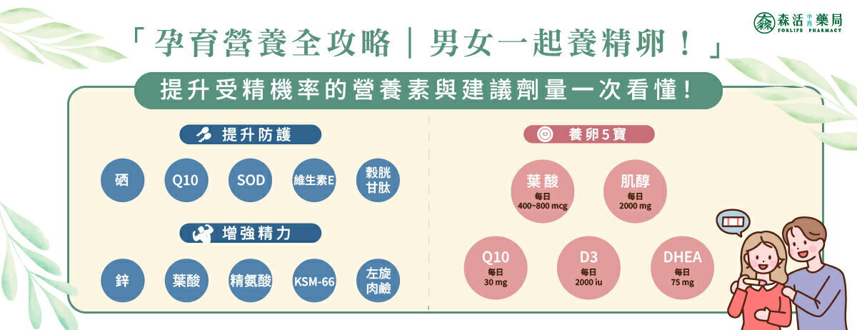 森活中西藥局 - 限時優惠好康折扣