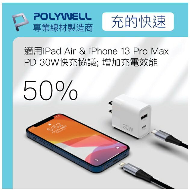 Polywell PD 雙孔快充頭 30W Type-C充電器 豆腐頭 適用蘋果iPhone快充 寶利威爾 1