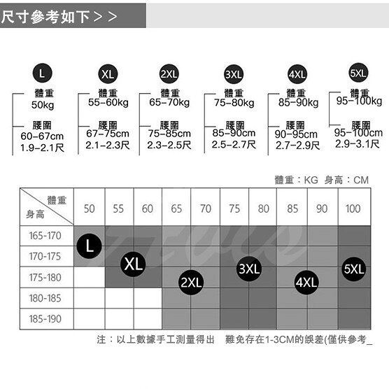 超值★ 英國Vicne Kicin 最新第二十代全面升級42磁石 天然深海托瑪琳 男性能量 內褲 健康 7