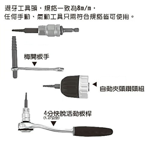 SELLERY舍樂力 26-215 螺絲退牙剋星 螺絲退牙器 退螺絲器 崩牙螺絲取出器 1
