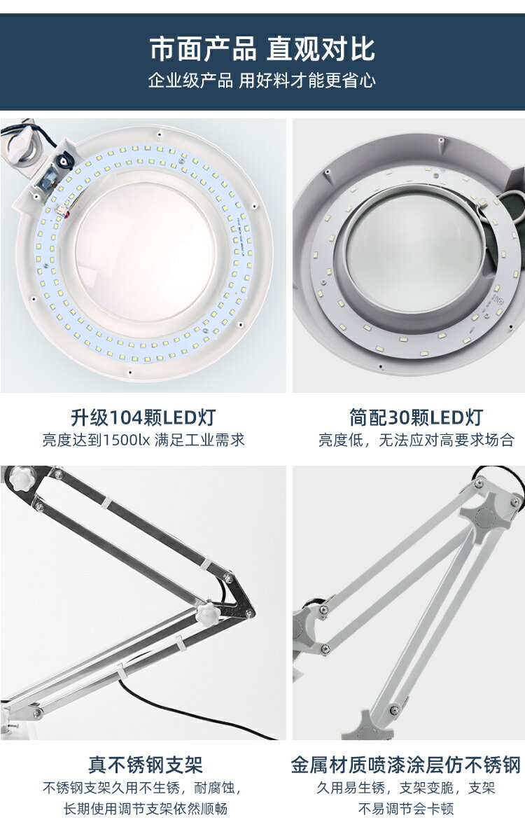 楚達 台式放大鏡帶104顆LED燈10倍20倍30倍光學高倍高清雕刻手機電子維修檢驗專業鑒定台燈帶工作台1000專用 3