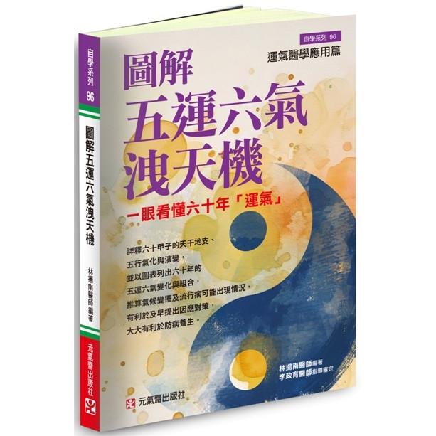 圖解五運六氣洩天機：一眼看懂六十年運氣