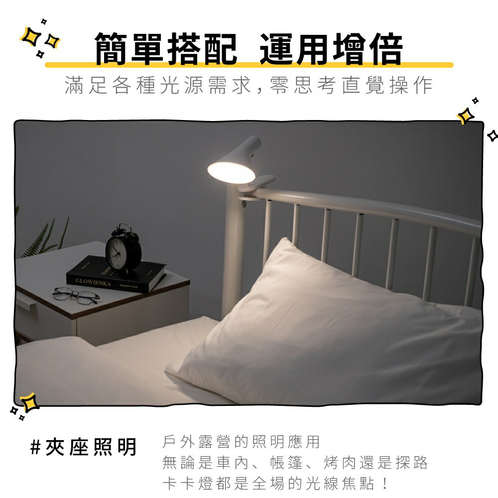 【KINYO】卡卡燈磁吸檯燈-廣角照明組(PLED)  LED 廣角燈 壁燈 夾燈 | 床頭燈  自由變換燈座 3