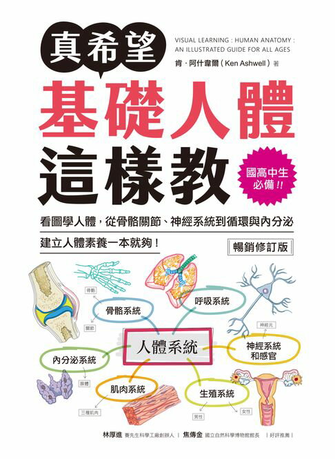 【電子書】真希望基礎人體這樣教【暢銷修訂版】：國高中生必備！看圖學人體，從骨骼關節、神經系統到迴圈與內分泌，建立人體素養一本就夠！