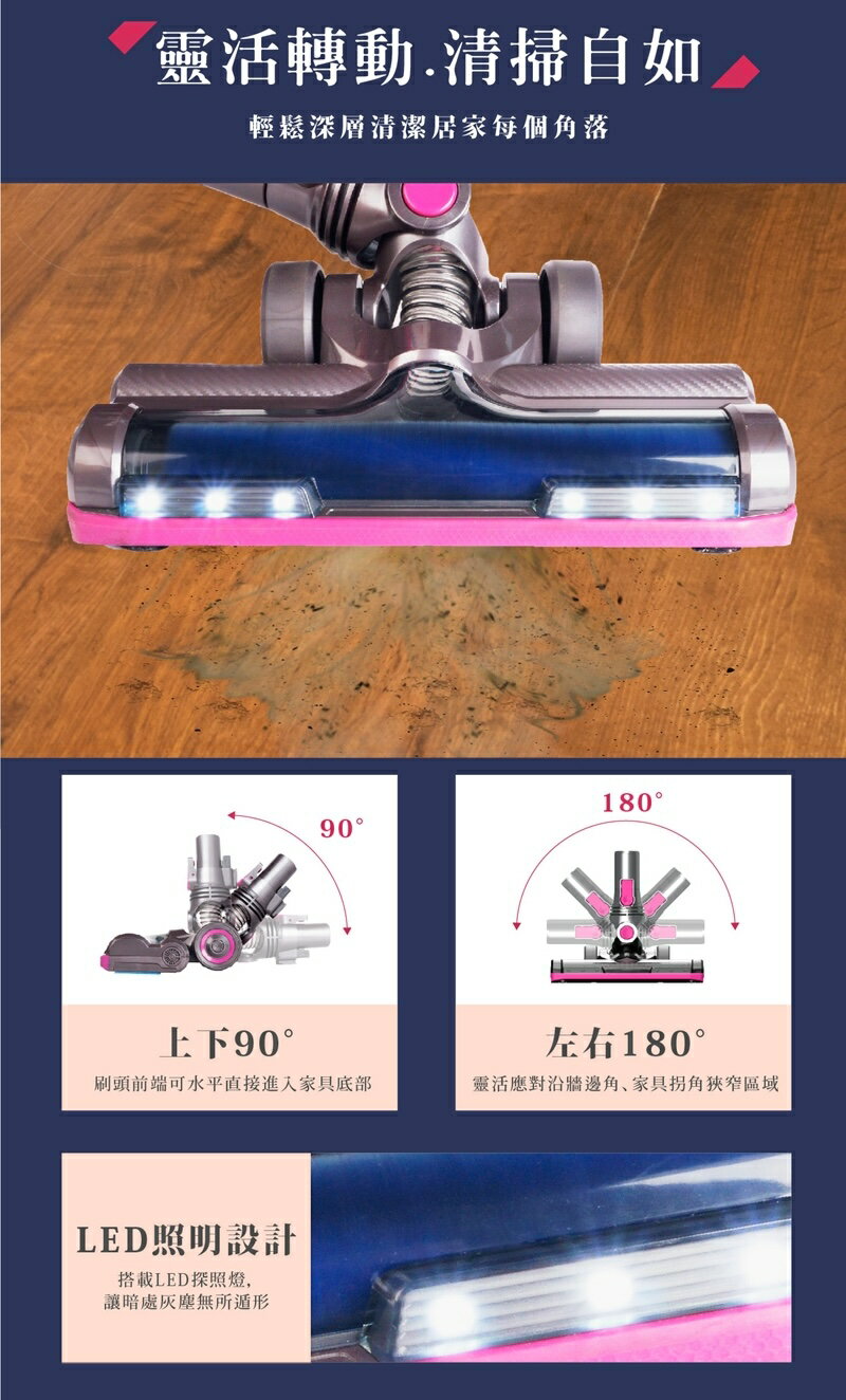 免運 【HERAN 禾聯】 無線 手持 旋風 吸塵器 HVC-23E1 5