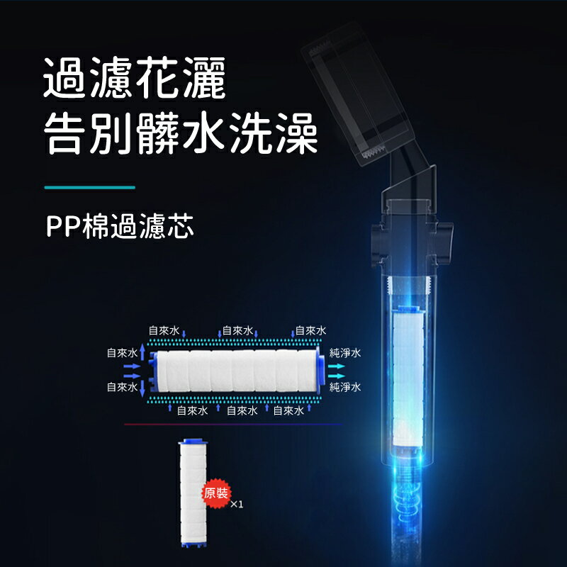 一鍵止水蓮蓬頭 蓮蓬頭 花灑 過濾蓮蓬頭 抖音同款小蠻腰螺旋槳 蓮蓬頭架 電鍍 加壓省水 淋浴 除氯 過濾沐浴 渦輪增壓 1