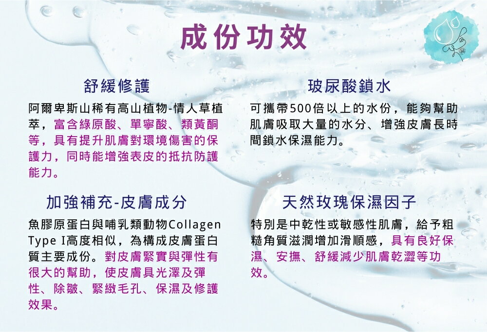 膠原水磁場凝膠 Moisturizing Gel 30ml 4