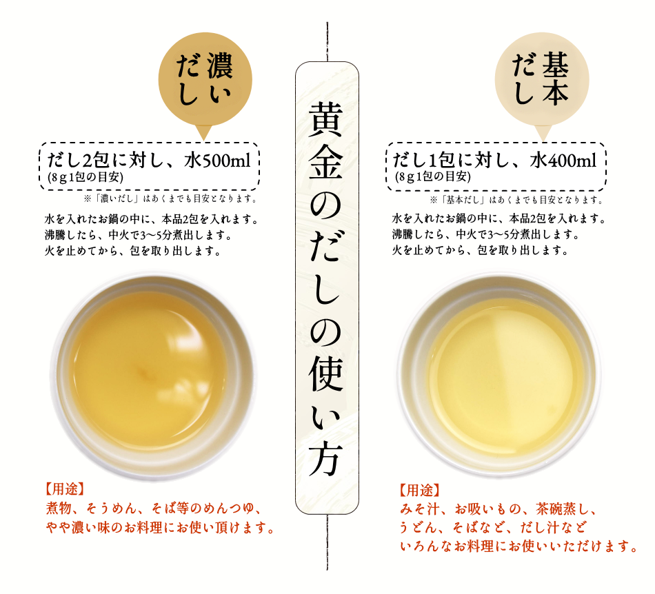 日本北前船之川本黃金高湯鰹魚昆布高湯湯底湯頭嚴選天然食材黃金比例高湯包料理包20入超美味-日本製現貨 6