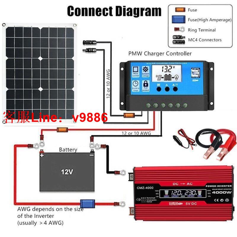 【應有盡有咨詢客服】限時下殺太陽能套裝組合4000W逆變器12V轉220V110V 30A太陽能充電控制器 18W18V太陽能板