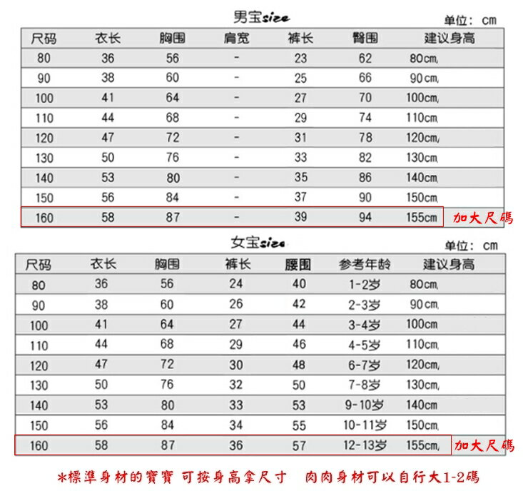 親子裝 大尺碼 親子套裝 純棉t恤+短褲 母女裝 全家福 櫻桃嚴選 T恤 一家三口 一 家四口 全家裝 情侶裝 5