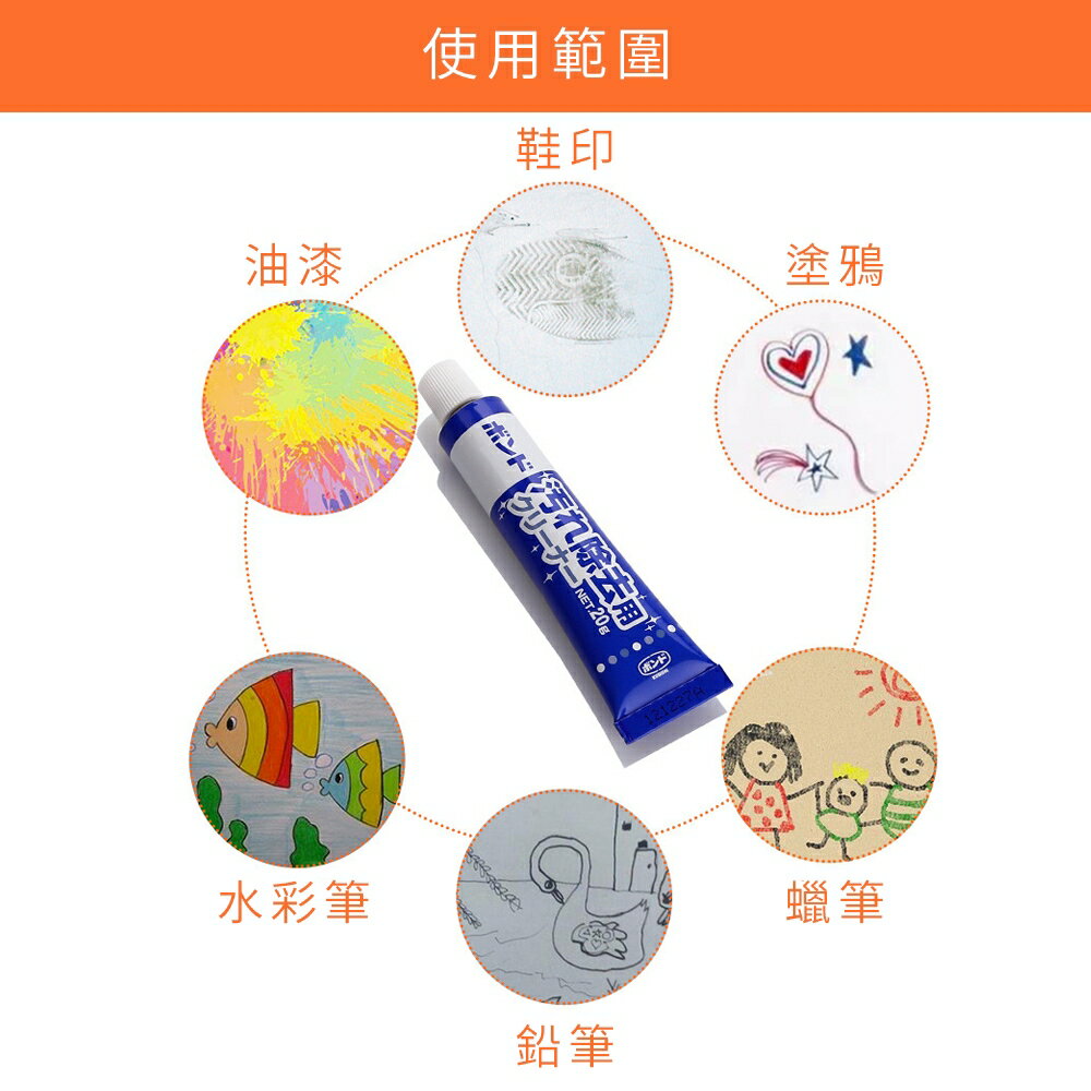 台灣現貨 牆面塗鴉清潔劑 麥克筆清潔劑 油性筆清潔劑 牆壁清潔 去污劑 去污 麥克筆去除 蠟筆 油性筆去除 #丹丹悅生活 2