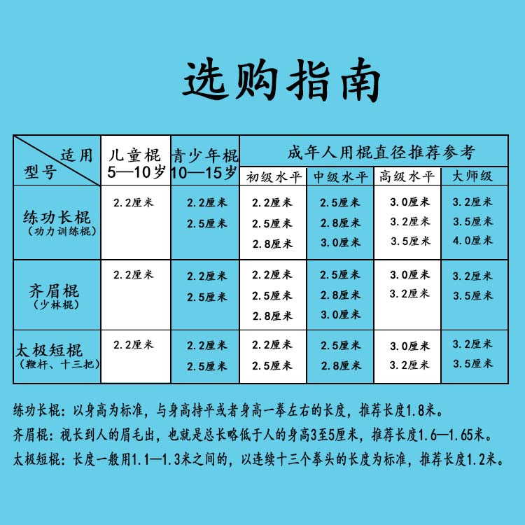 白蠟桿武術棍少林棍齊眉棍太極表演棍紅纓槍桿訓練棍健身開背木棍 4