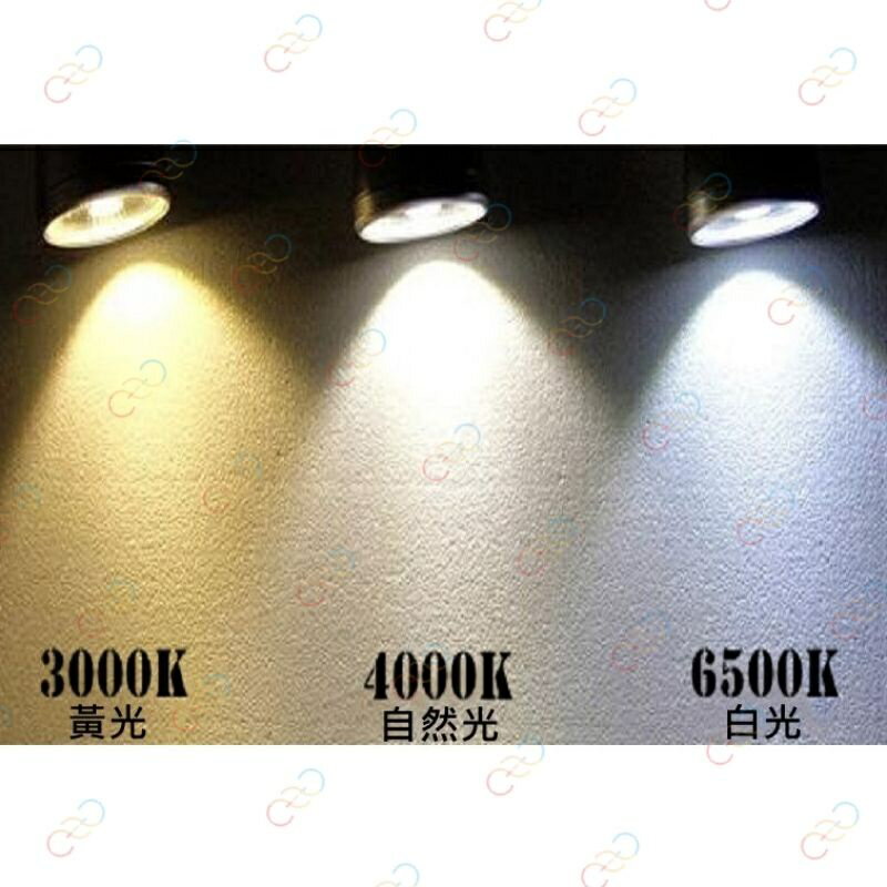 [2023新款]Panasonic國際牌 LED 7.5CM/9.5CM/12CM/15CM崁燈 (A Light) 2